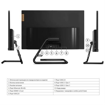 Моноблок Lenovo IdeaCentre AIO 3 24IIL5 (F0FR0049RK) 23.8"/ i3 1005G1/RAM 8 GB/SSD 512 GB/Intel UHD Graphics/1920*1080/IPS/Windows 11/черный. Состояние: B1 F0FR0049RK-B1